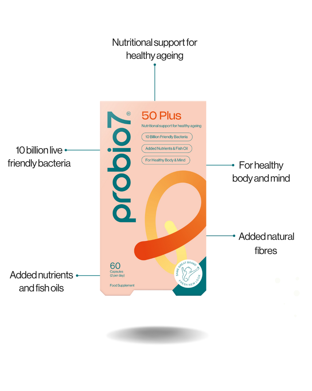 Gut health tailored for 50 and beyond.