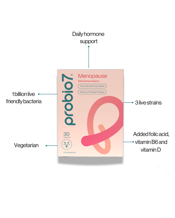 Menopause - Daily Hormone Support