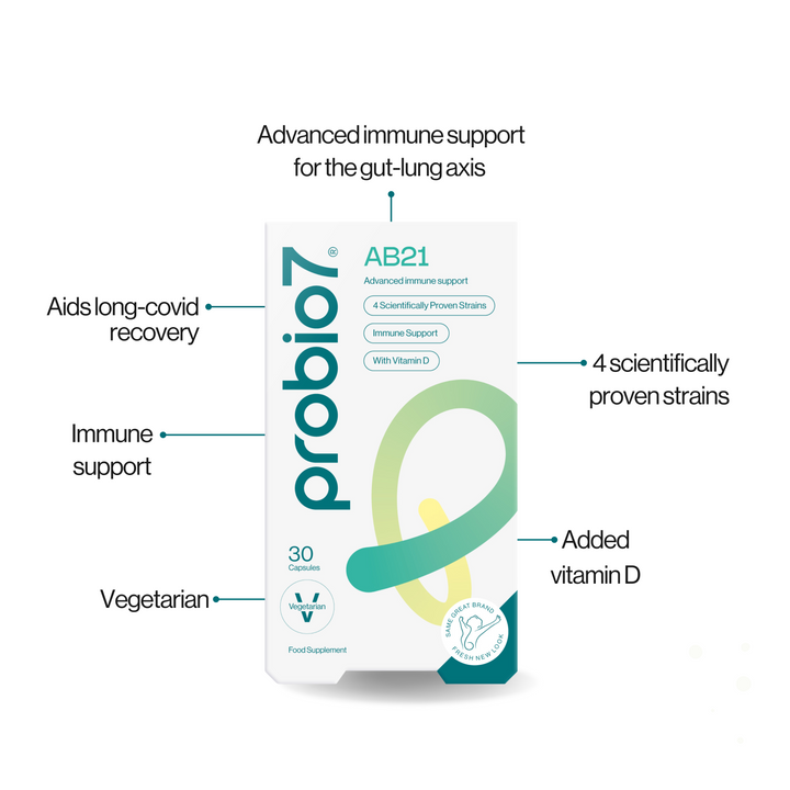 Aids long-covid recovery. 