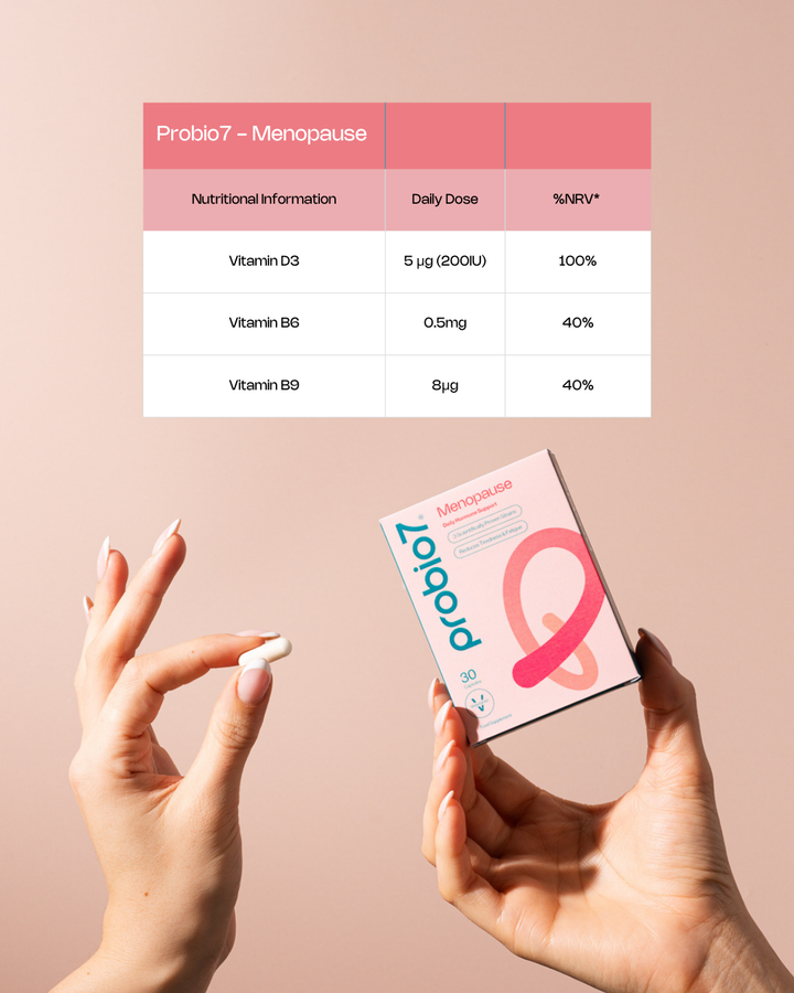 Probio7 Menopause packaging with nutritional information on a beige background