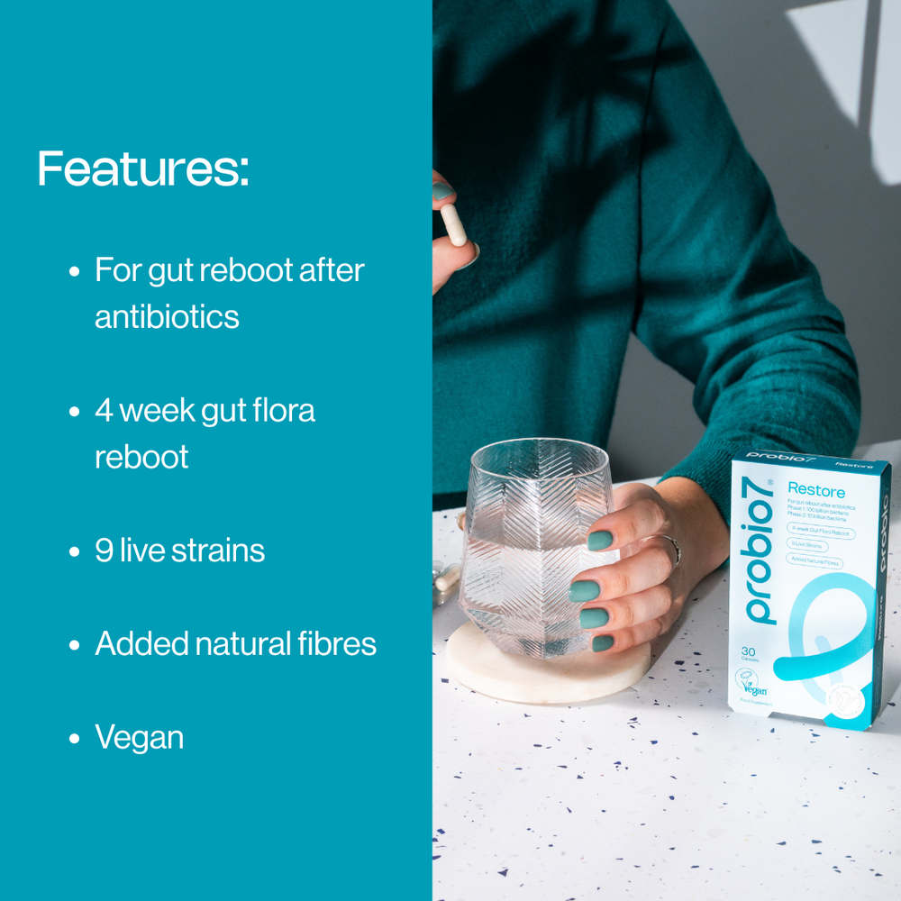 4 week gut flora reboot. 