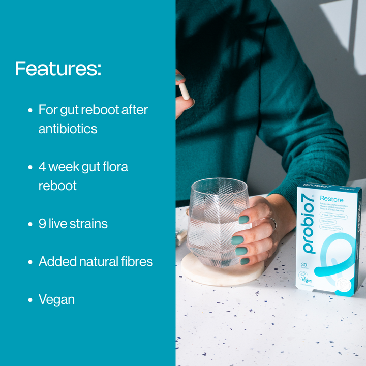 4 week gut flora reboot. 