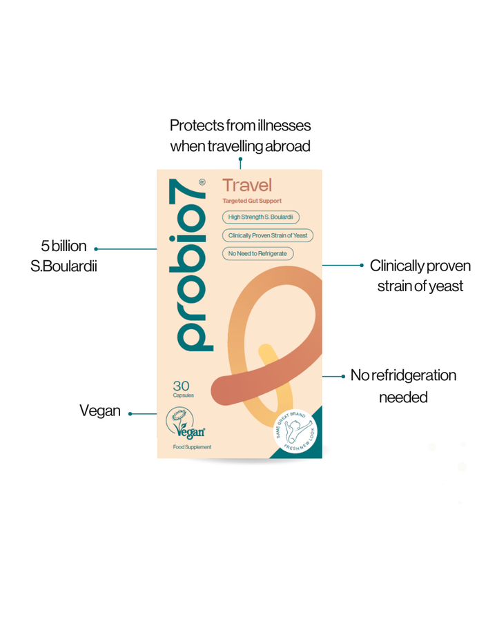 Probio7 Travel supplement packaging with features listed on a white background