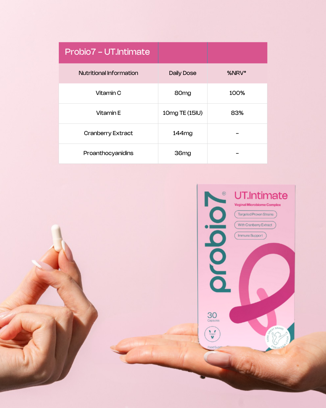 Probio7 UT.Intimate supplement packaging with nutritional information on a pink background