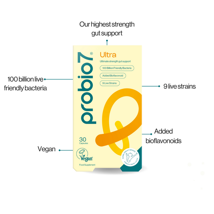 Find balance again with Probio7.