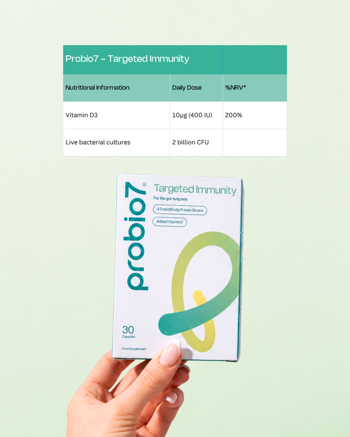 A hand holding a box of Probio7 Targeted Immunity , with a nutritionalTable above on a light green background.