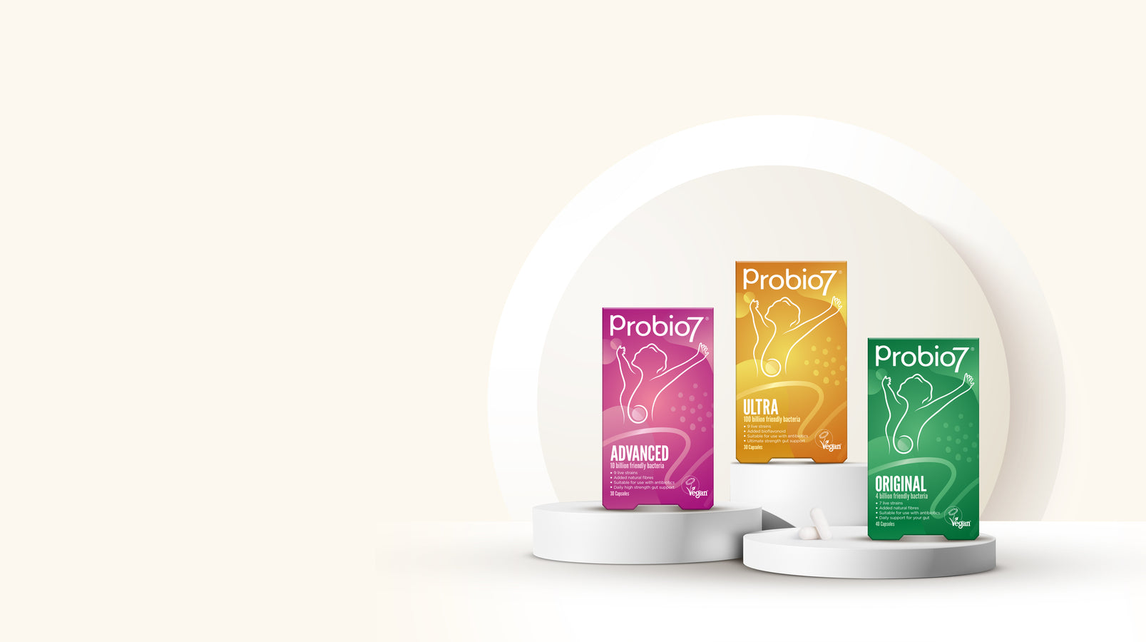 Probio7 Life Yogurt Maker Review - Life in a Break Down