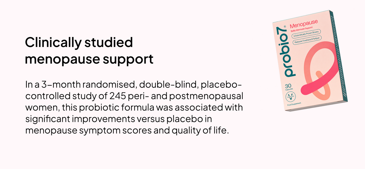 A text-heavy infographic on a light background discussing the double-blind , placebo-controlled study of probio7 menopause.With a small product box shown at the upper right. The box is labeled probio7 and appears to be the product being referenced.