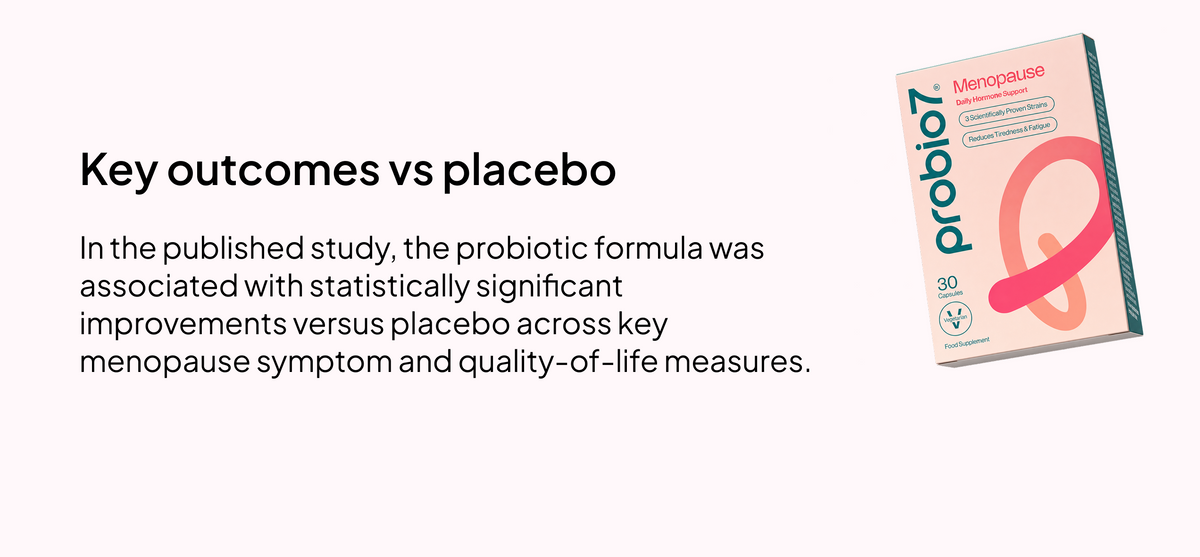 A text-heavy infographic on a light background discussing key outcomes versus placebo for a probiotic formula, with a small product box shown at the upper right. The box is labeled probio7 and appears to be the product being referenced.